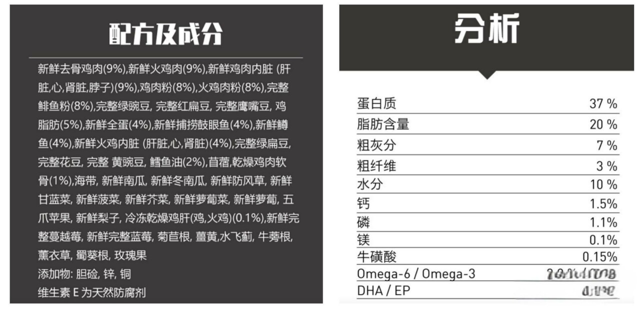 进口猫粮和国产猫粮哪个好?猫咪饮食选择大揭秘