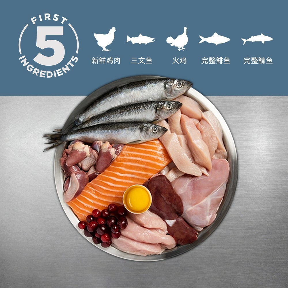渴望猫粮为什么这么贵？85% 鲜肉成本 + 配方壁垒深度拆解