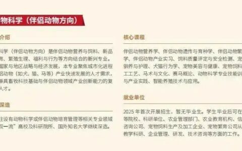 首个宠物本科专业：聚焦猫狗马等伴侣动物，50 人招生引发关注