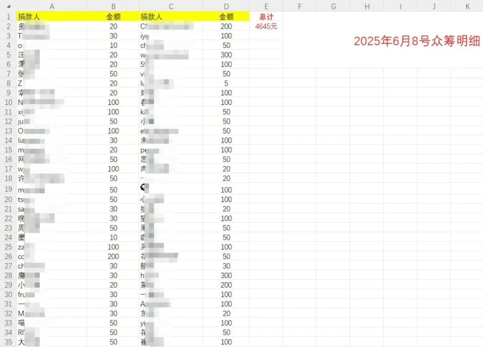 上海复兴公园狸花猫面部被鱼镖射穿,胡须遭烧毁